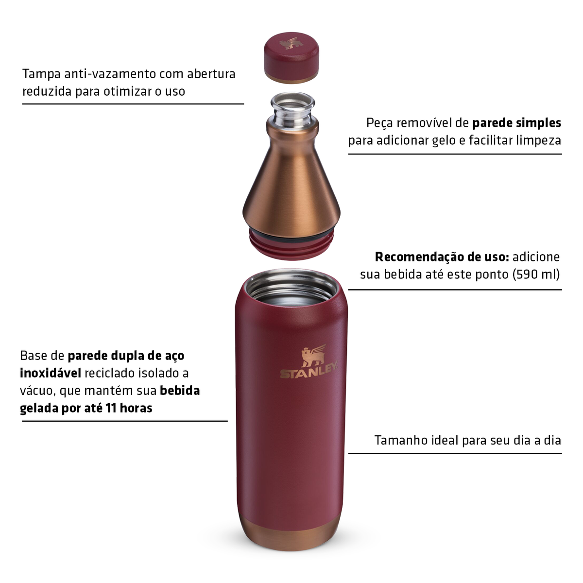 Garrafa Térmica Slim Bottle Gilded Sugar | 591ml